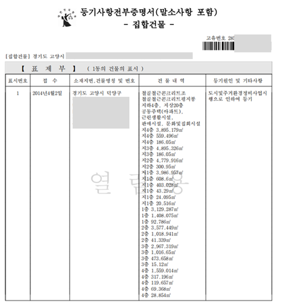 등기부등본 보는 법 2026 완벽 가이드