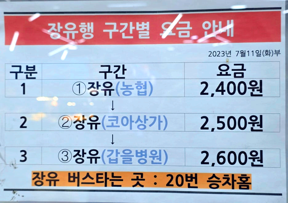 사상-장유 구간 요금표 (주간)