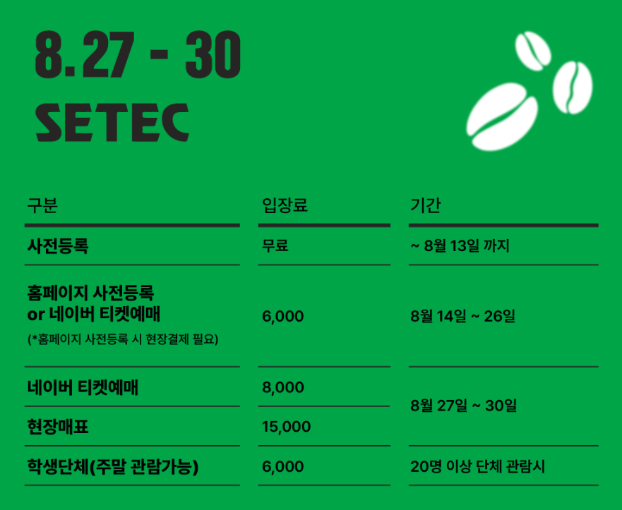 카페&베이커리페어 시즌1 2025년 상반기, 커피와 디저트의 모든 것