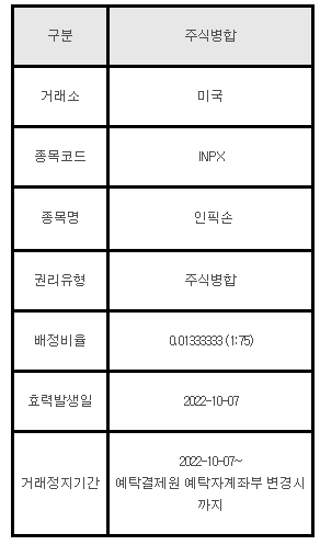 미국주식 주식병합 안내 INPX 인픽손