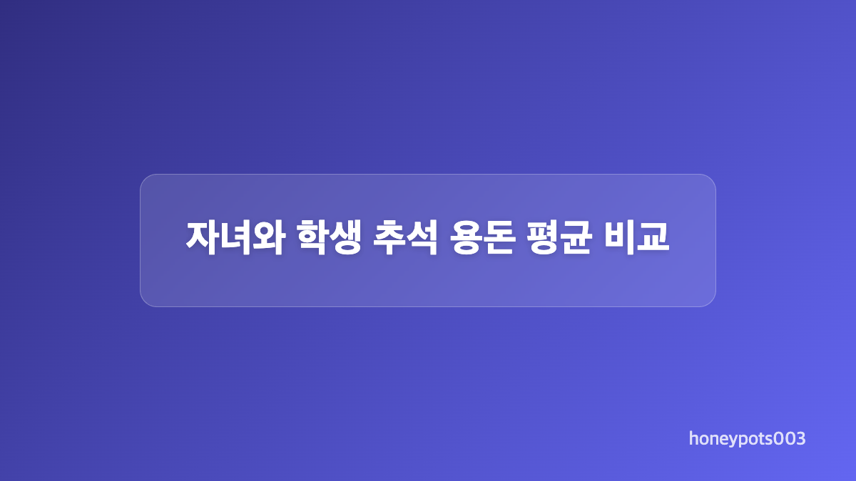 연령대별 부모님 추석 용돈 기준