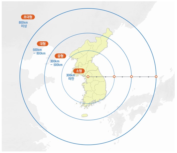태풍강도_태풍세기_태풍이름_3