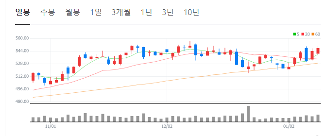 미국-로봇-관련주