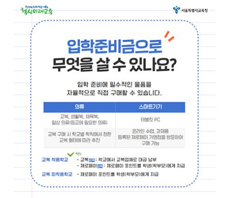 2025 초등학교 입학지원금 지원대상 및 신청방법, 지원금액 안내