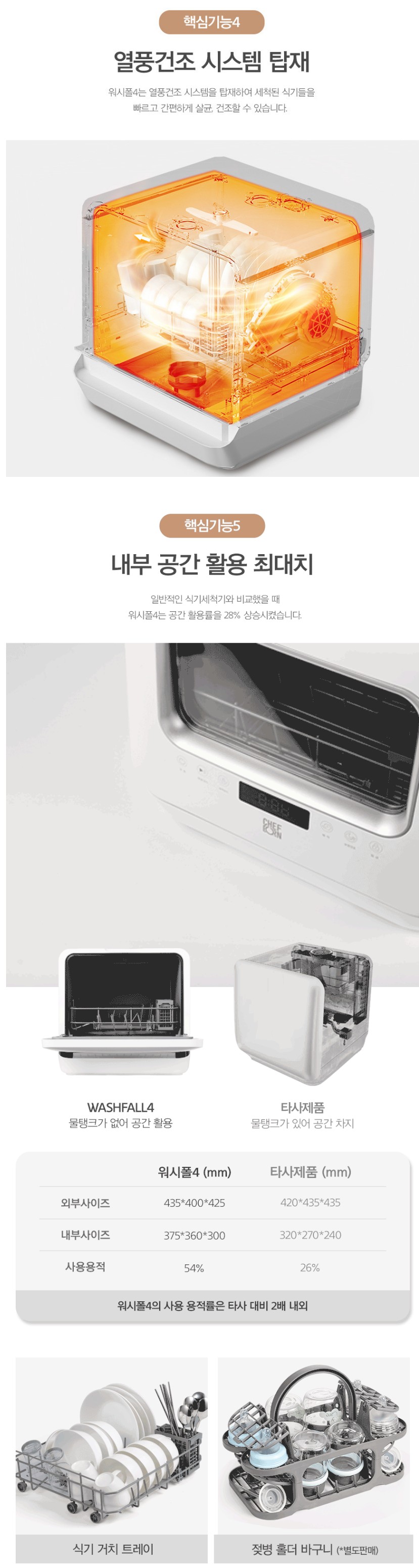 쉐프본 무설치 식기세척기 WQP4-6201-KR