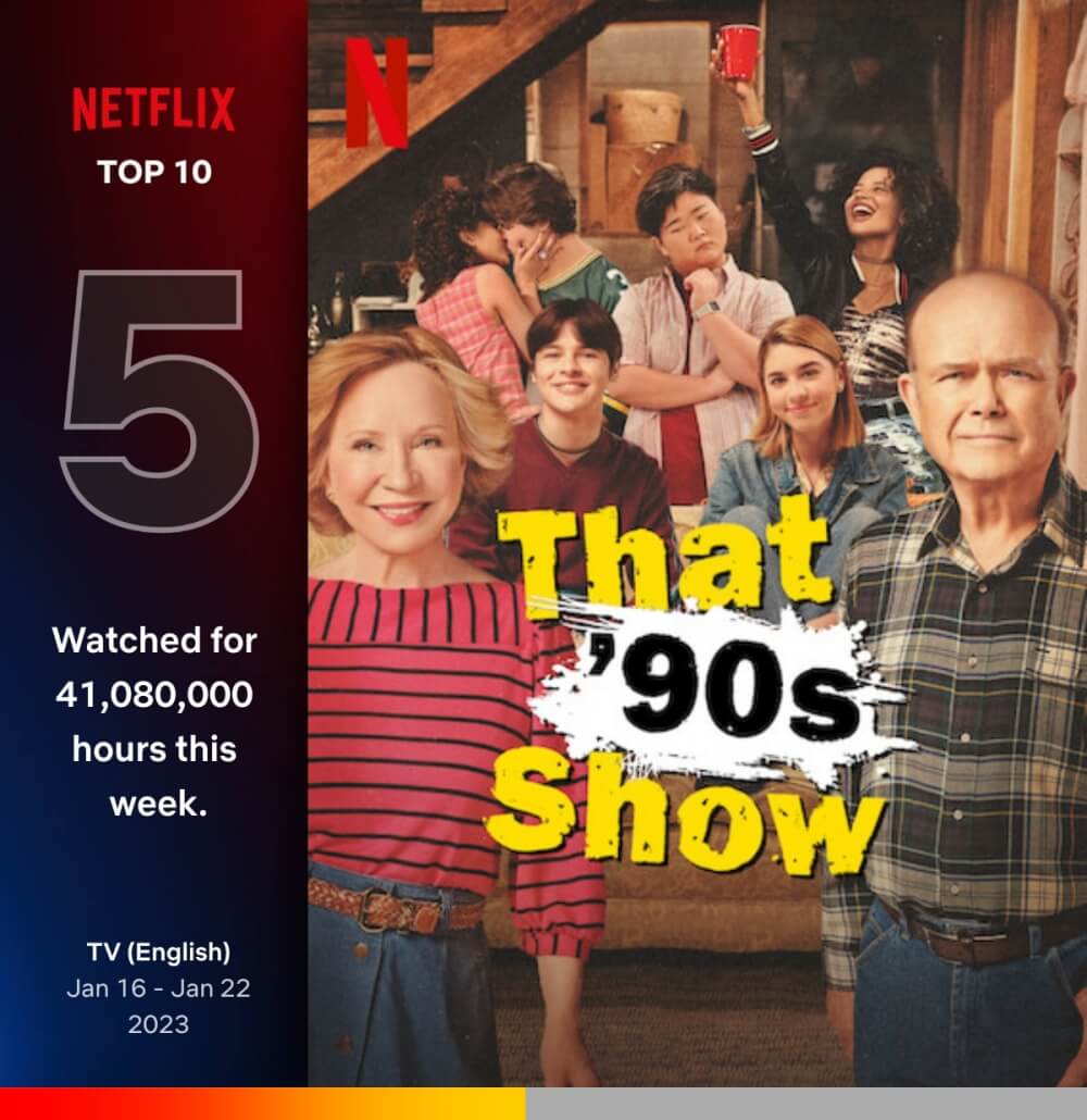 가족들이 집안을 배경으로 단체 컷의 90년대 쇼 포스터