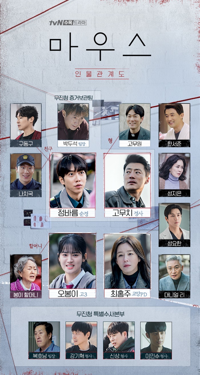 드라마 마우스 몇부작