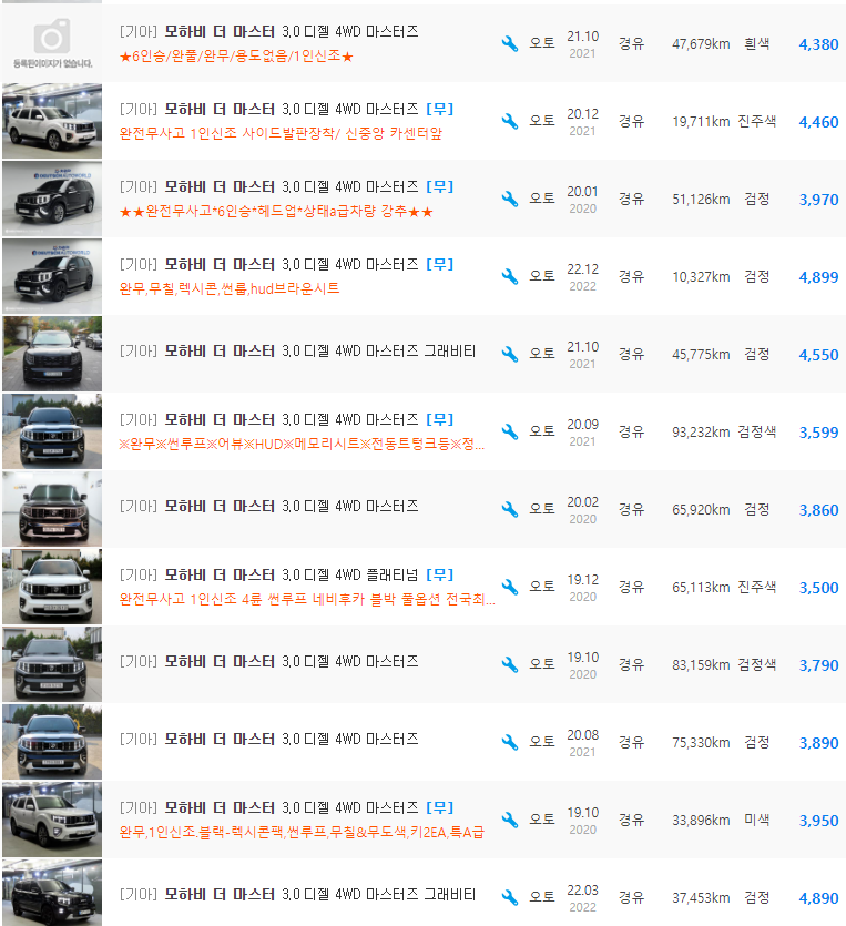 모하비 더 마스터 3.0 디젤 등급 중고차 가격 : 2,810만원 ~ 5,750만원