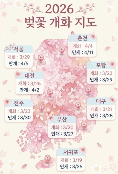 2026 벚꽃 개화시기 및 일정