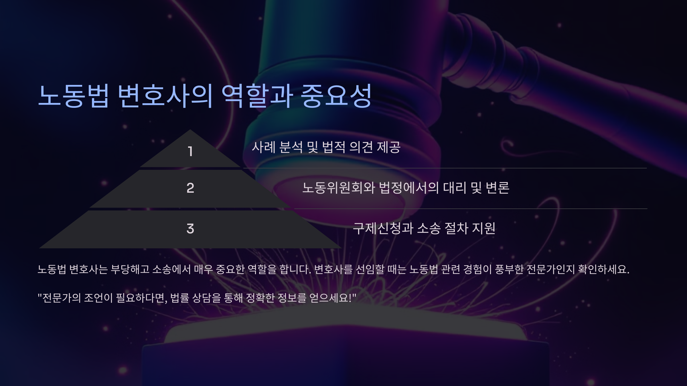 노동법 변호사의 역할과 중요성