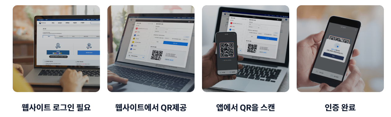 모바일 신분증
