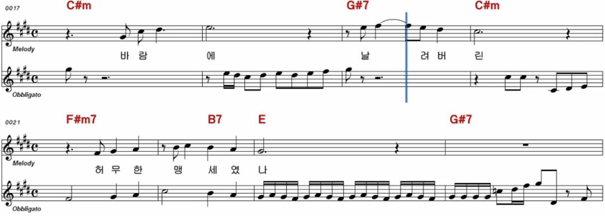 진성 - 안동역에서 악보