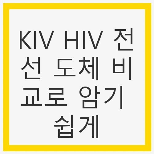 KIV HIV 전선 도체 비교
