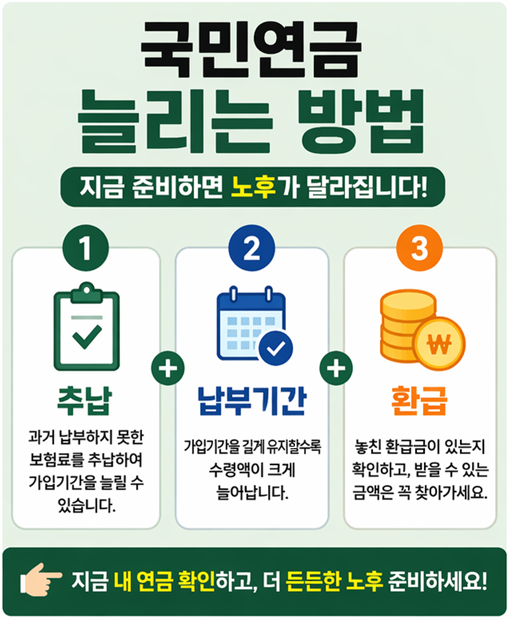 국민연금 늘리는 방법