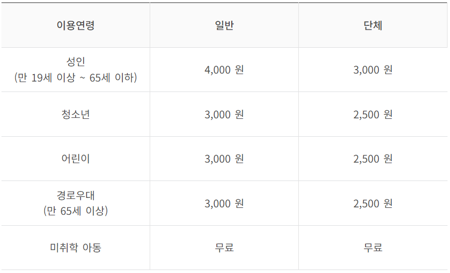 만천하 스카이워크