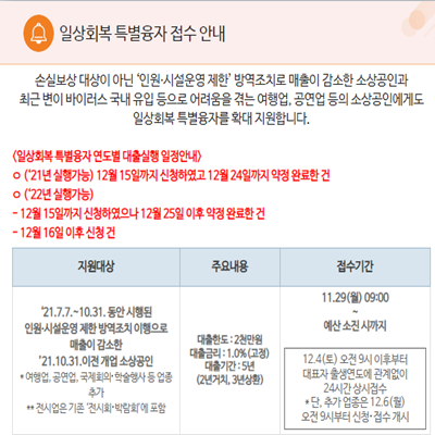 소상공인 정책자금 대출 중 일상회복 특별융자에 대한 설명이 나와있는 포스터