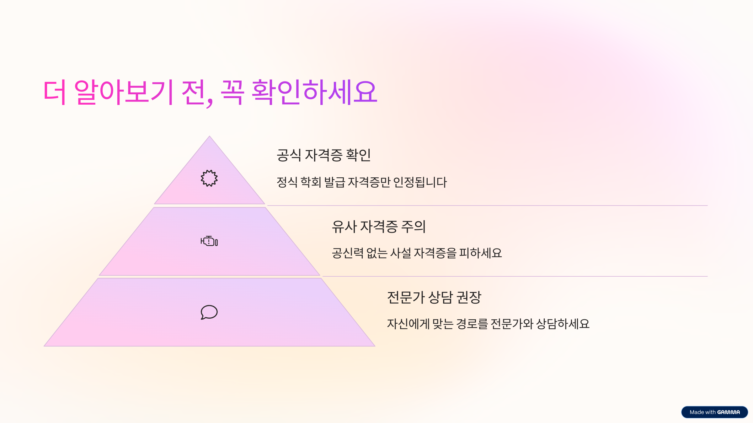상담심리사 2급 자격증 준비 무료 상담