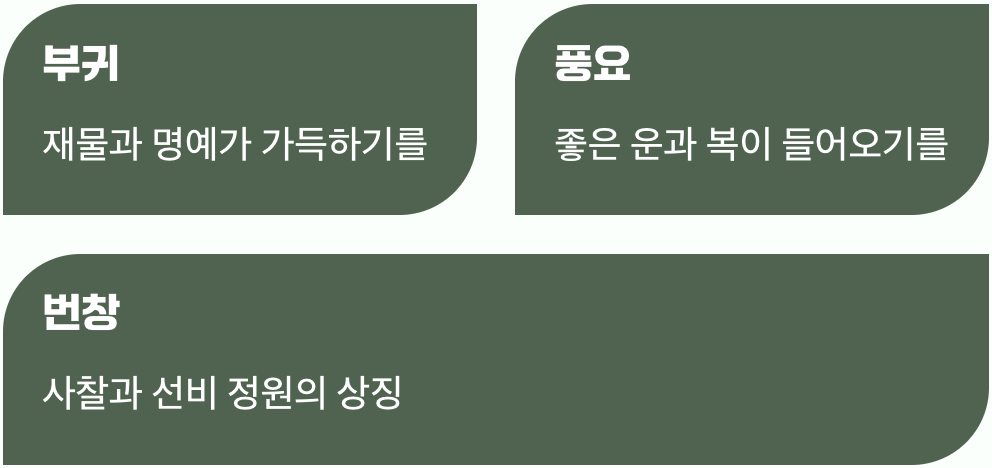 풍성한 꽃송이, 가득한 복을 기원하며