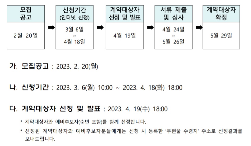 동행복권-신청기간