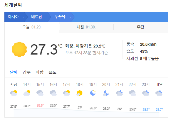 베트남 푸꾸옥 1월 날씨 옷차림 추천 여행지