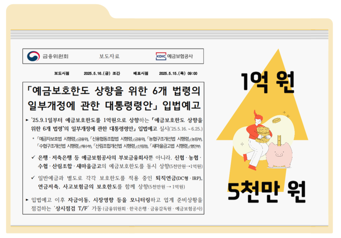 한도상향