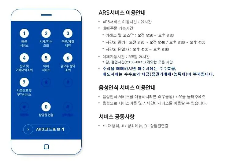 미래에셋증권 고객센터