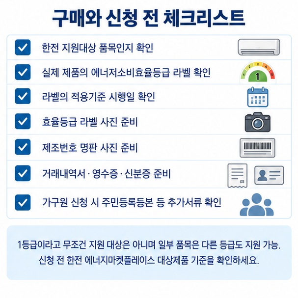 고효율 가전 환급 신청 전 지원대상 제품 효율등급 라벨 제조번호 영수증 거래내역서를 확인하는 체크리스트 이미지