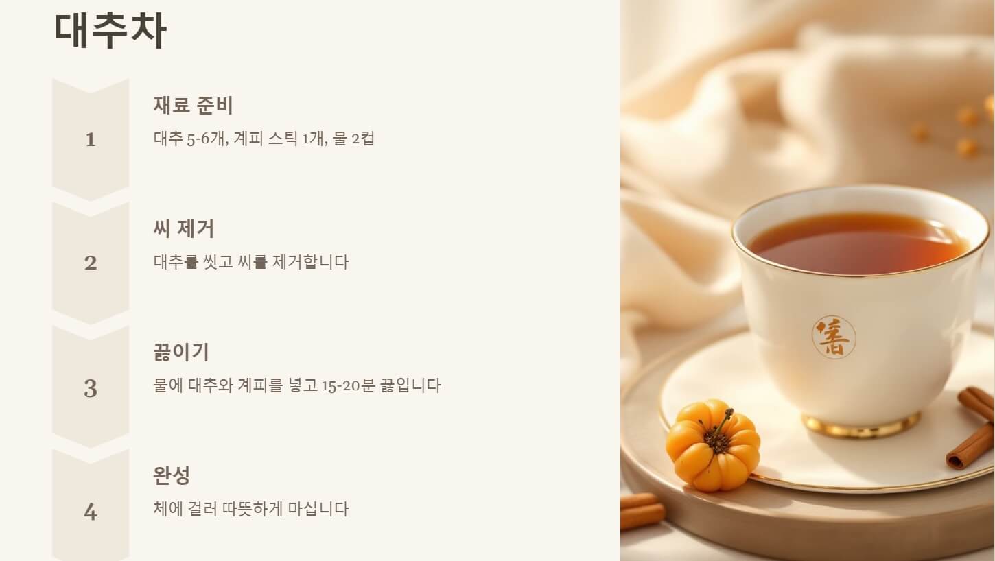 불면증에 좋은 차