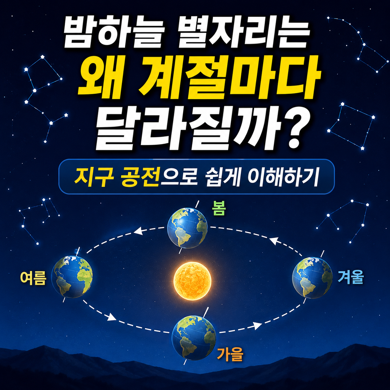 밤하늘 별자리는 왜 계절마다 달라질까