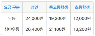 서산 인천공항 리무진 버스 시간표 요금 예약 방법