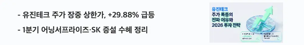 '유진테크 주가 장중 상한가, +29.88% 급등'이라는 문구가 포함된 웹배너 이미지. 이 이미지는 1분기 실적 호조와 SK하이닉스 증설 수혜로 유진테크 주가가 상한가까지 오른 배경을 시각적으로 전달하며, 블로그의 유진테크 주가 전망 분석과 관련된 내용을 설명함
