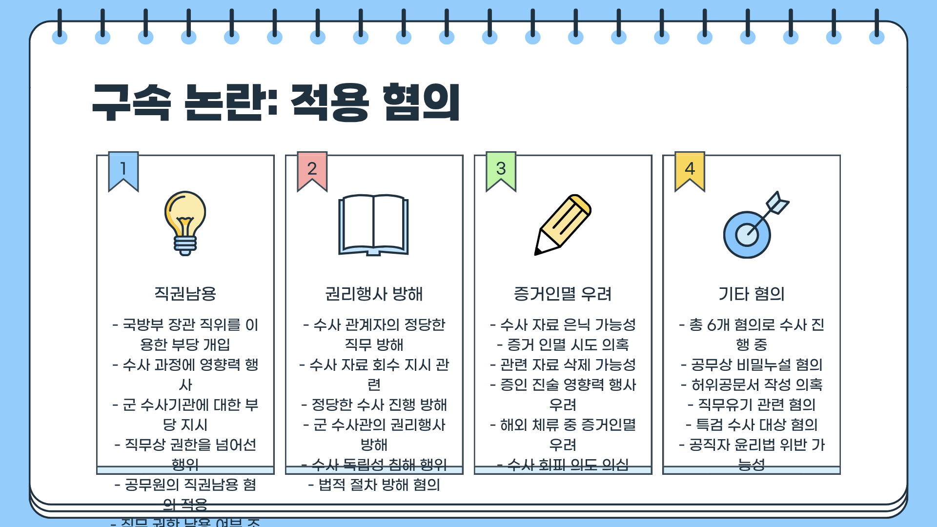 이종섭 국방부장관 &amp;#124; 이종섭 프로필 &amp;#124; 이종섭 구속 총정리