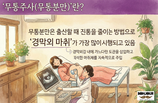 무통분만이란 무엇인가 이미지