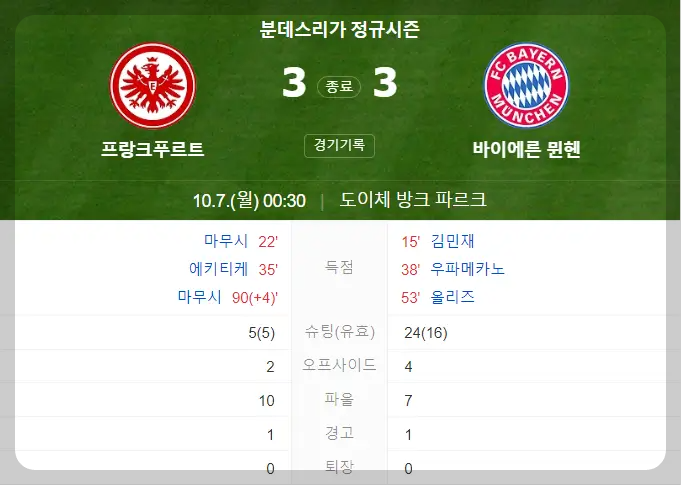 프랑크푸르트 바이에른 뮌헨