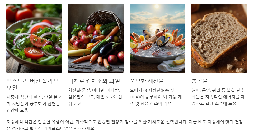 지중해식 다이어트