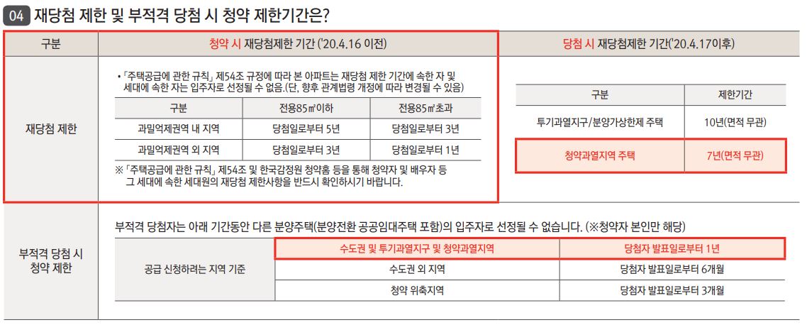 반정아이파크캐슬아파트41
