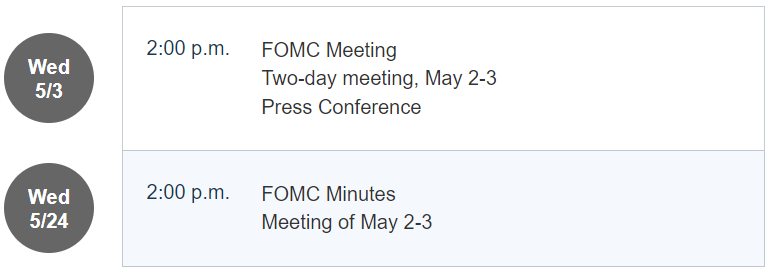 FOMC 회의 5월 2~3일 2일간의 회의 오후 2시