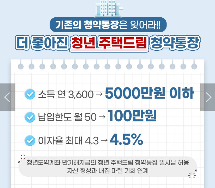 청년드림 청약통장