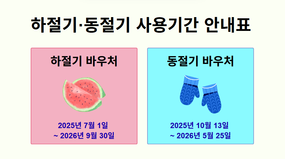 2개의 사각형에 날짜로 표기되있는 하절기 동절기 바우처 사용시간 안내표