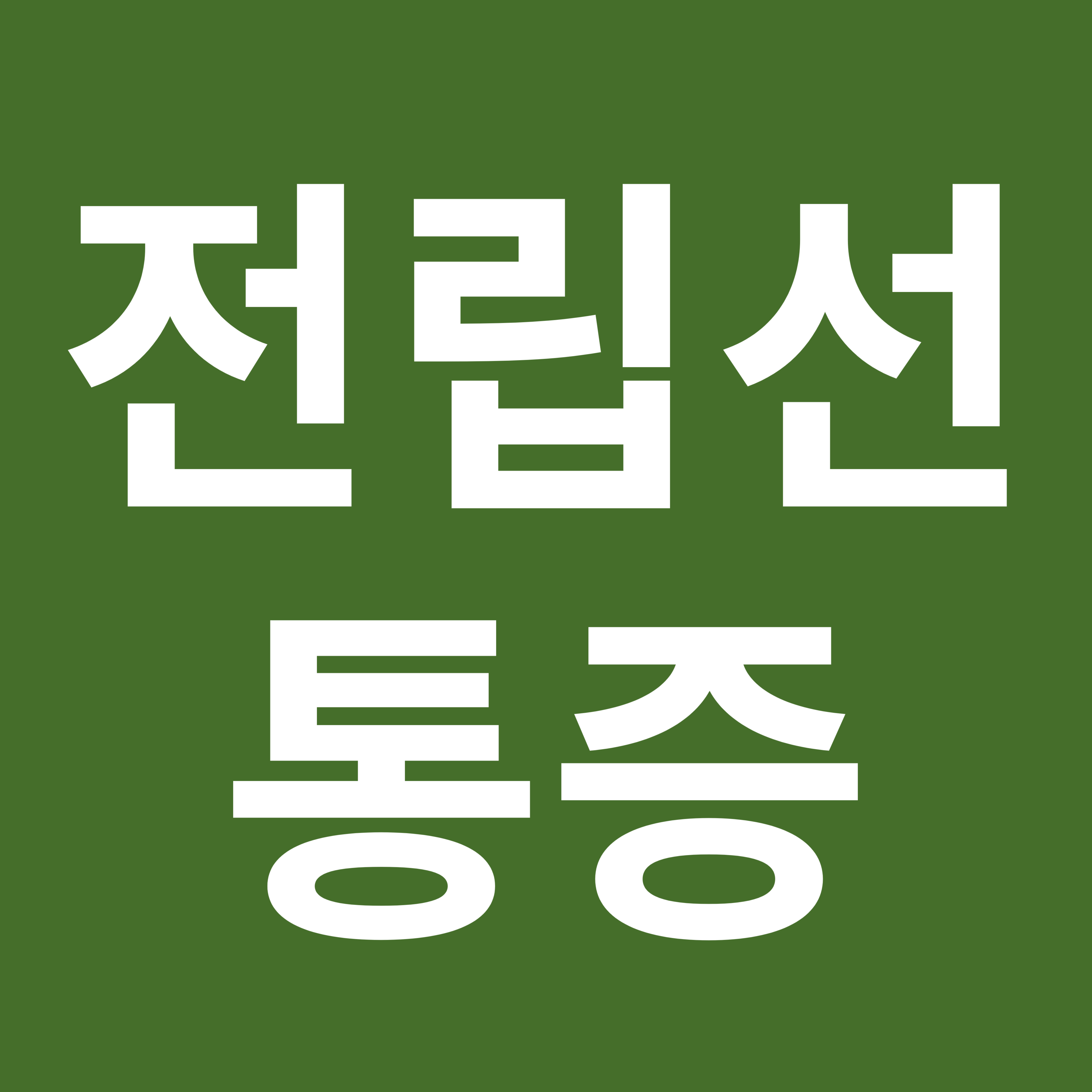 전립선 통증