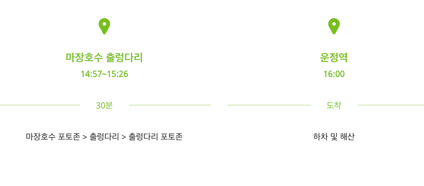 파주시 여행택시 50% 할인 예약하기 이용안내