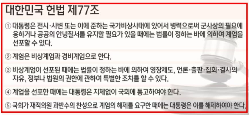 대한민국 헌법 제77조