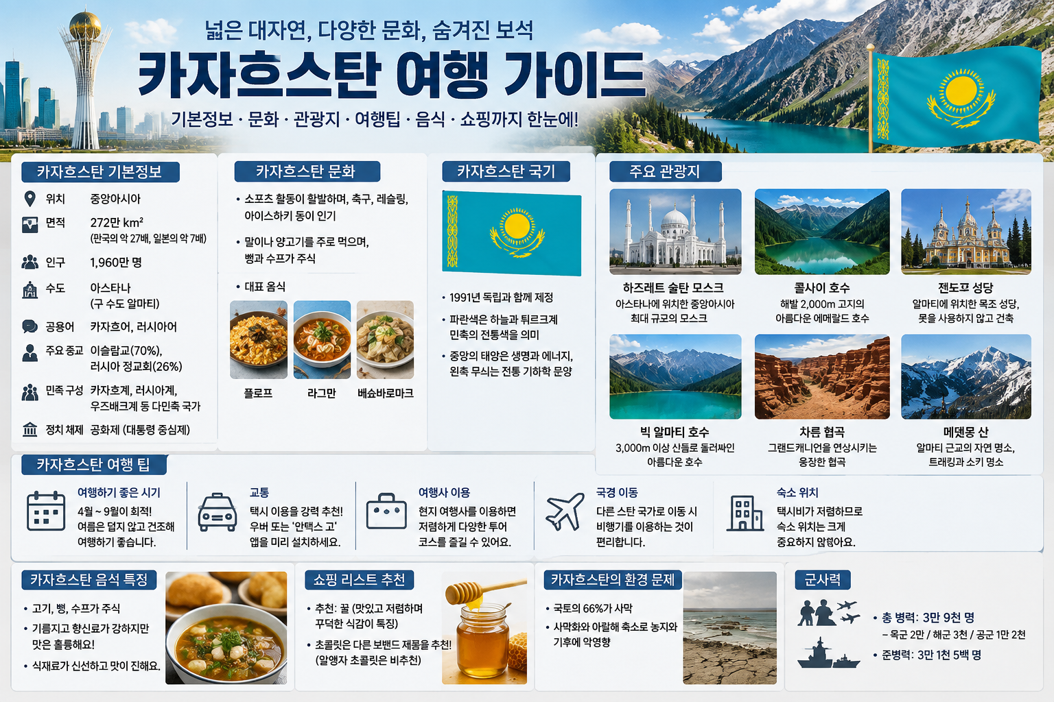 가자흐스탄 여행 가이드