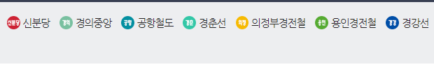 서울 지하철 노선도 크게보기