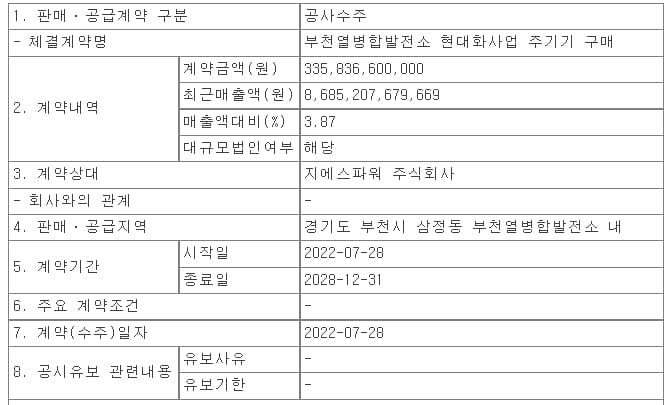 대우건설, 부천열병합발전소 현대화사업 주기기 공급 수주