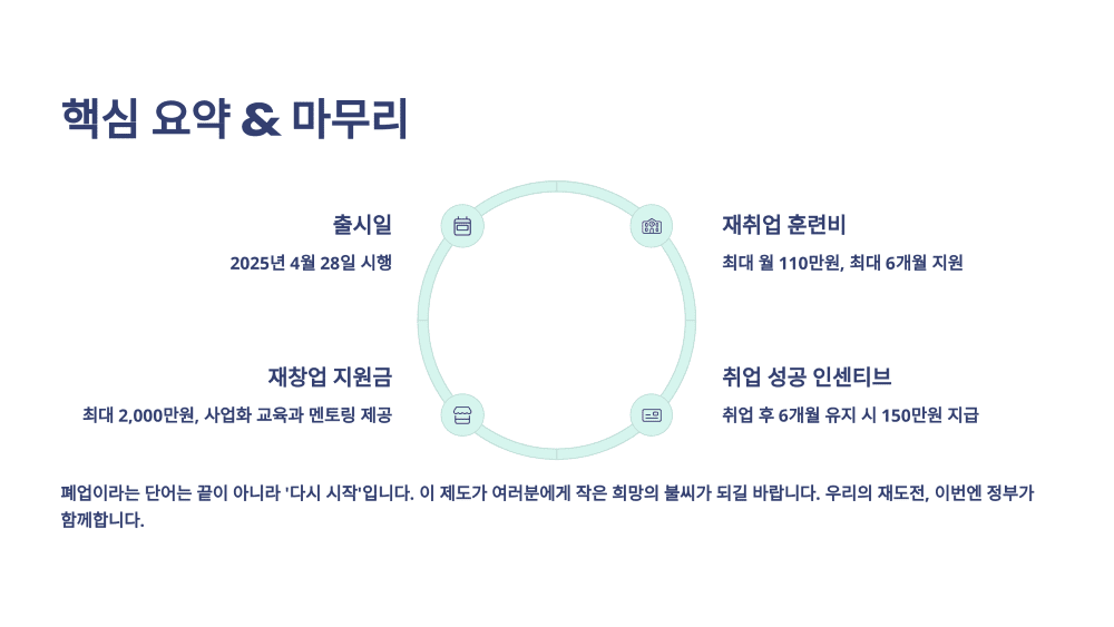 핵심 요약 &amp; 마무리