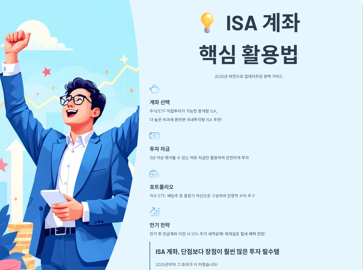 핵심활용법