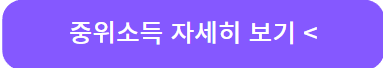 청년도약계좌가입조건