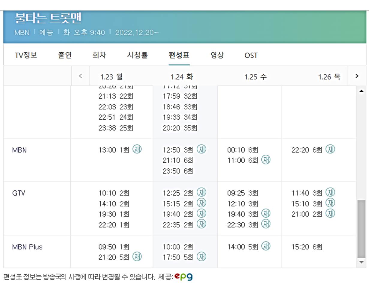 불타는트롯맨재방송투표상금
