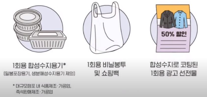 사용금지